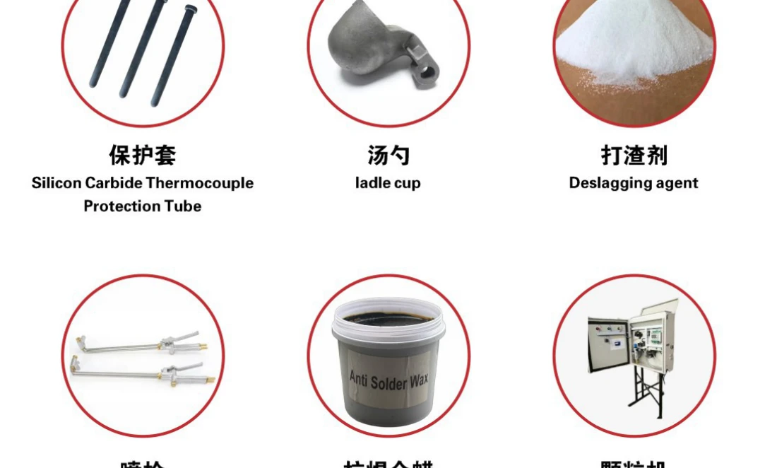 Consumables & spare parts